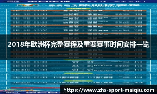 2018年欧洲杯完整赛程及重要赛事时间安排一览